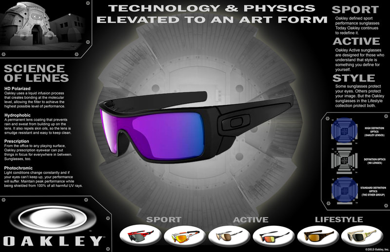 Concept infographic oakley sunglasses